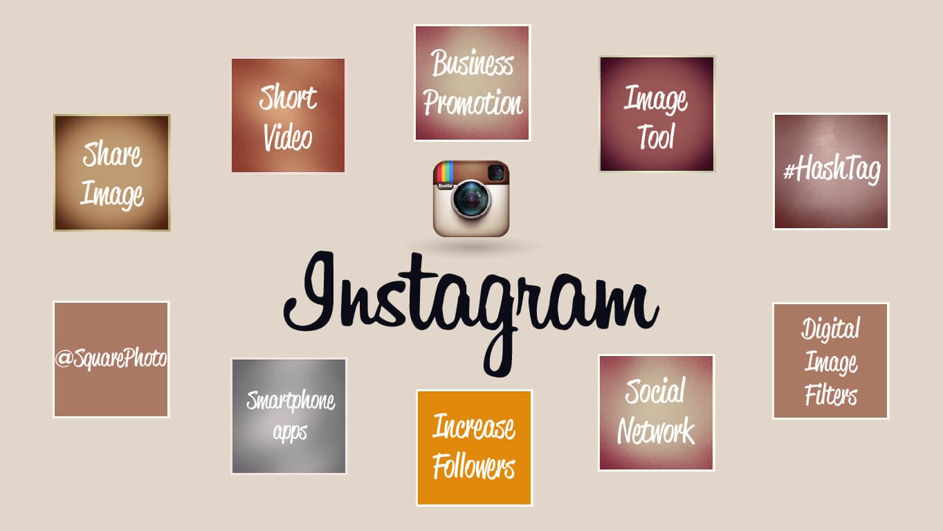 Tricks to Use Instagram