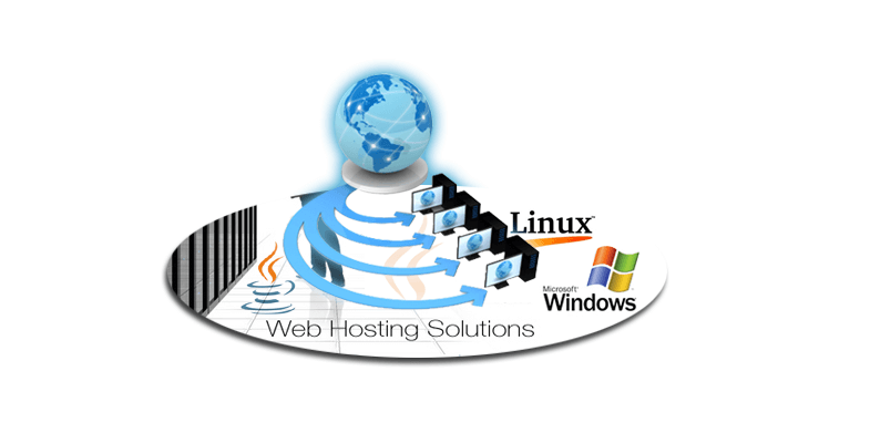 Web Hosting Services