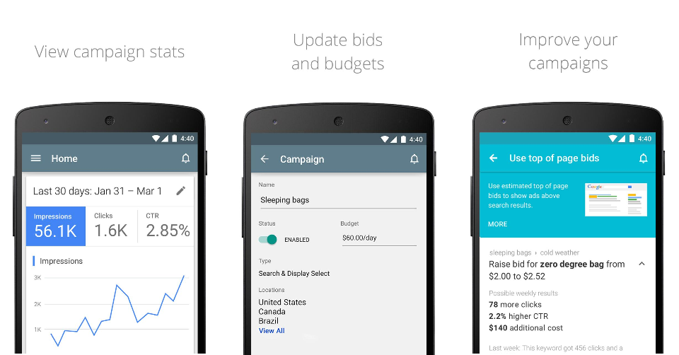 Adwords Campaign View