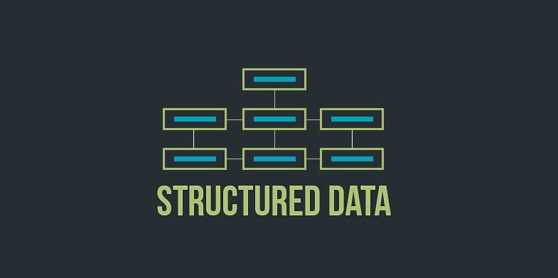 Sstatistics on your content