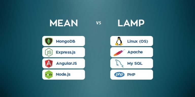 MEAN Stack Vs LAMP Stack - Codecondo