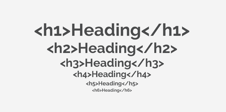 Right Heading Tags - WordPress SEO Tips