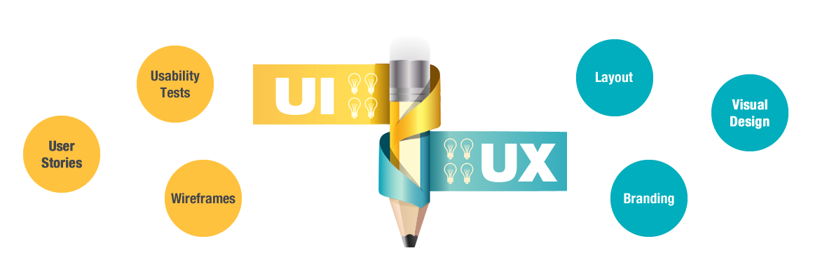 UI & UX