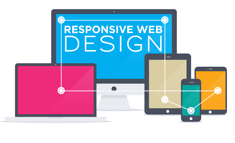 Responsive Web Design