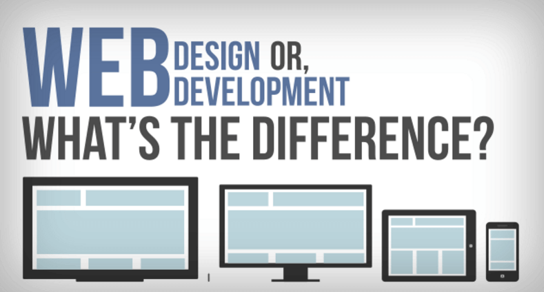 What the difference in web design & web development