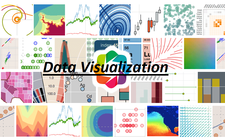 Data Visualization