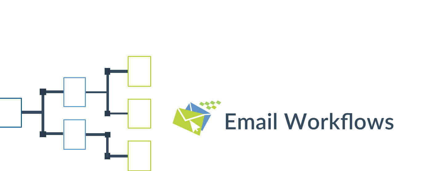 Email Workflows