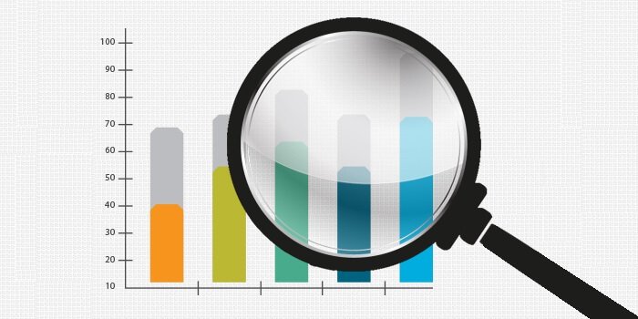 Python explanatory Data Analysis