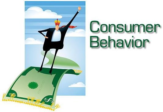 Customer Behavior concepts