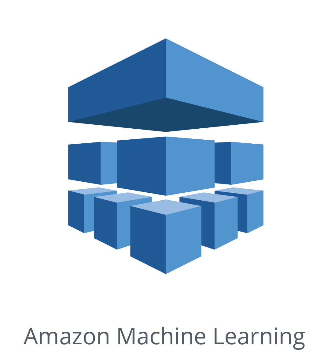 Machine Learning APIs