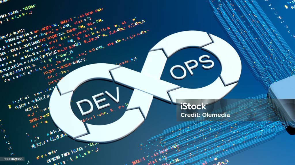 DevOps trends
