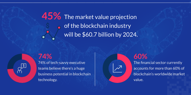 Tech Disrupted- JPG- Infographics- slide10