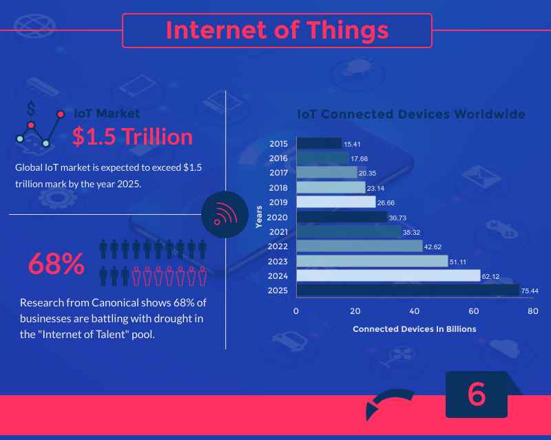 Tech Disrupted- JPG- Infographics- slide8