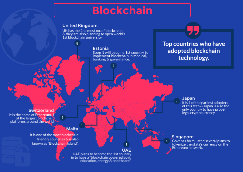 Tech Disrupted- JPG- Infographics- slide9