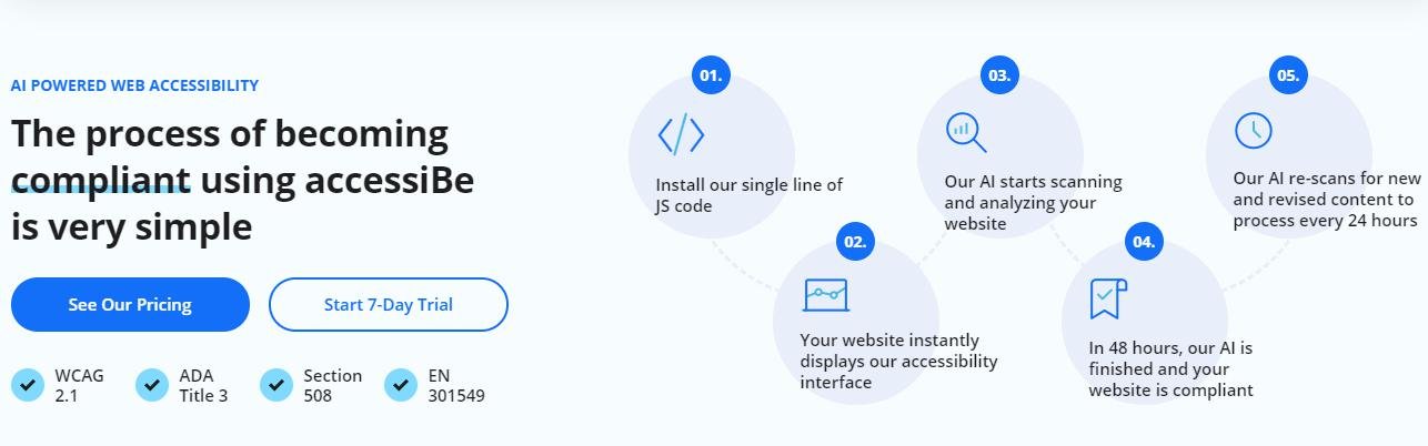 accessiBe enables web accessibility without manual code changes- 6