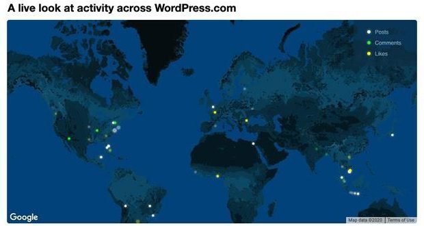 Live Update of WordPress Blog