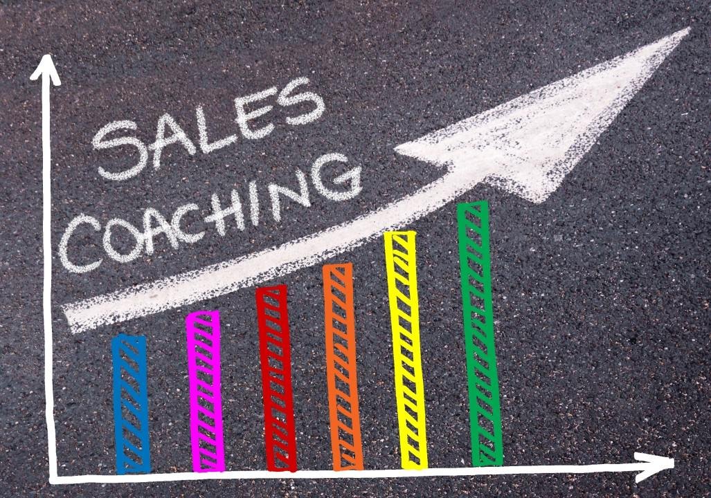 Sales Coaching Software- featured image