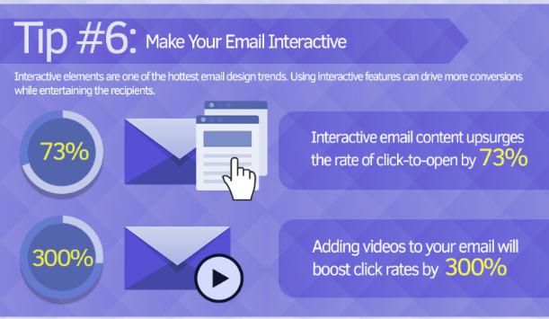 interactive emails- 10