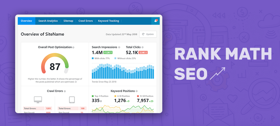 15. Rank Math SEO