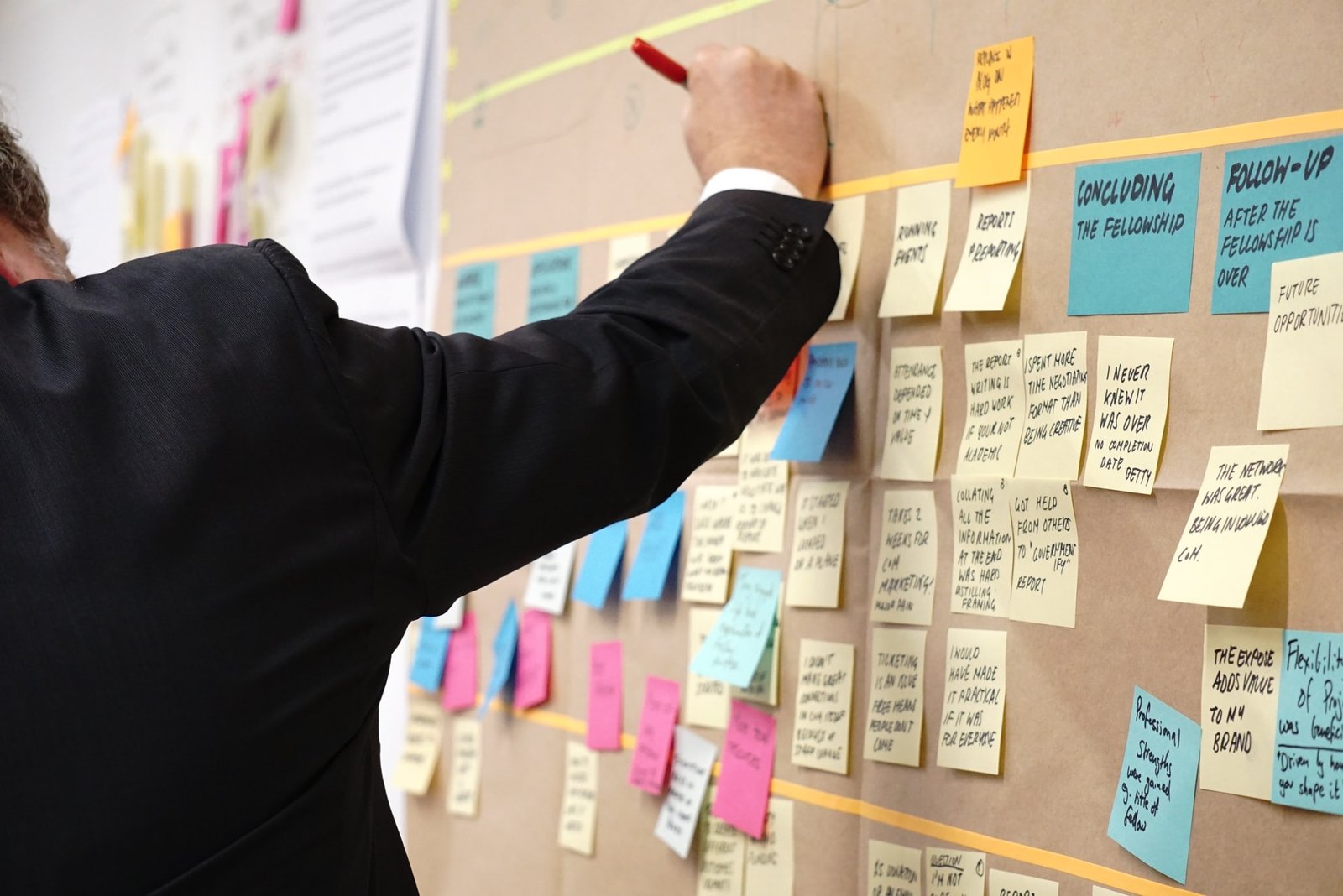 How to Project Manage Your Ecommerce Business?