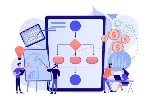 Business Workflow With SaaS Solutions
