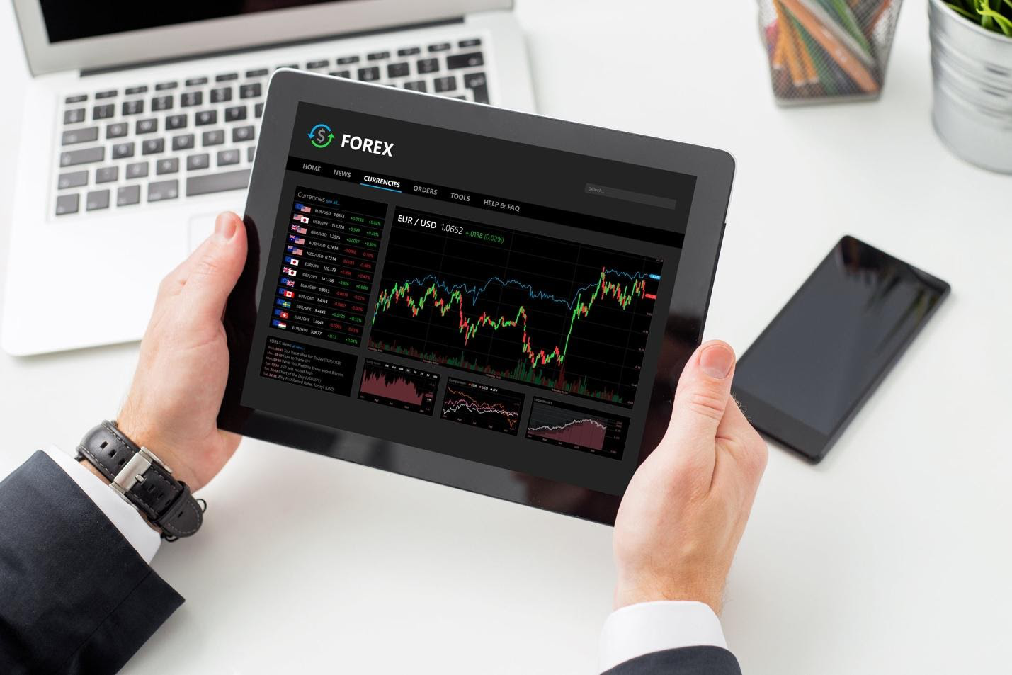 How to choose your trading software and forex broker – and the importance of getting both right