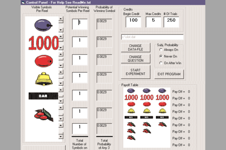 Most Used Slots Programming Languages  Development & Technology