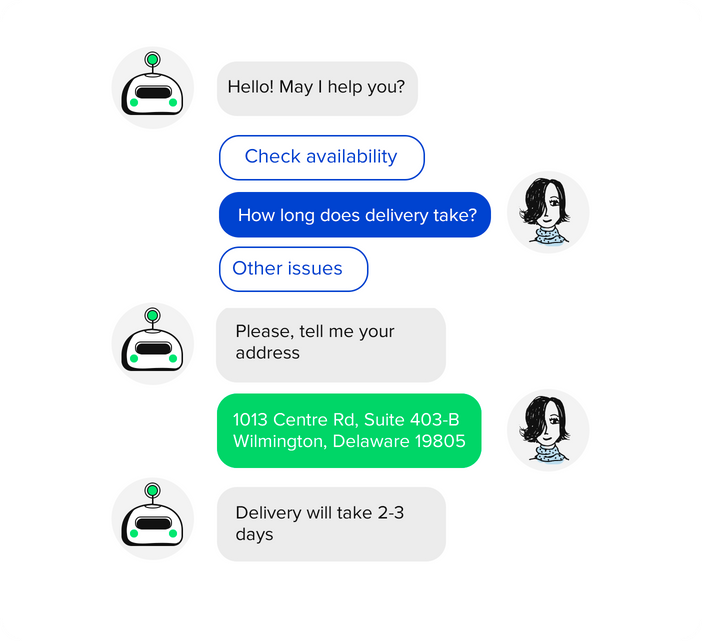 What Are the Benefits of Chatbots in Customer Care and Sales Processes