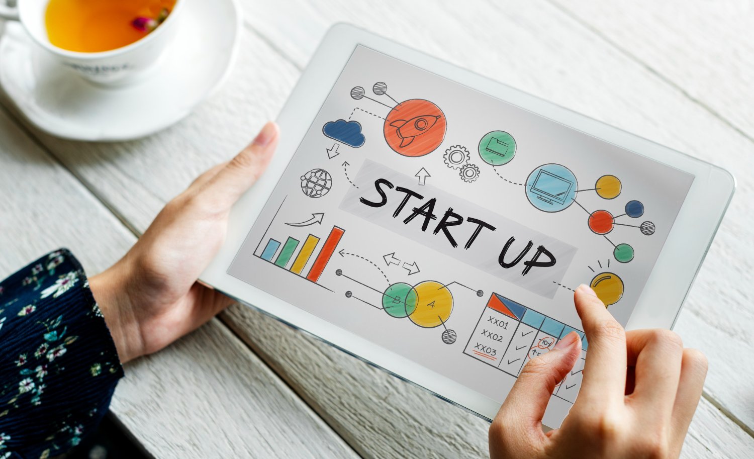 Best Practices to Kick-Start Your Own Startup