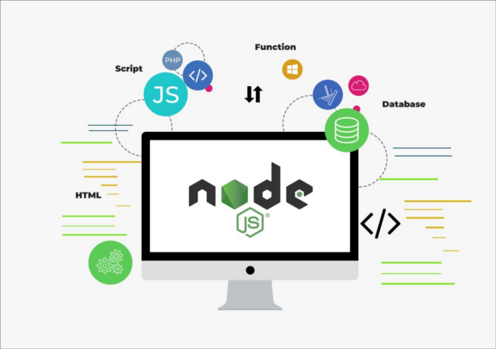 How Node.JS developers ensure code quality