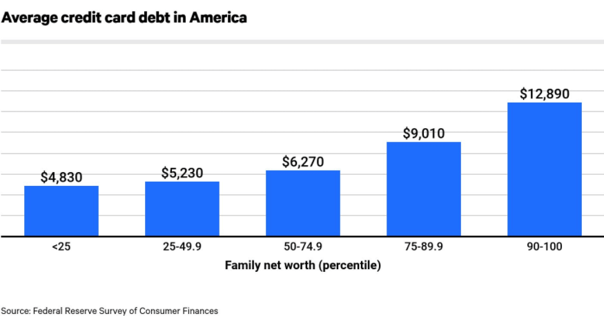 what apps let you borrow money instantly