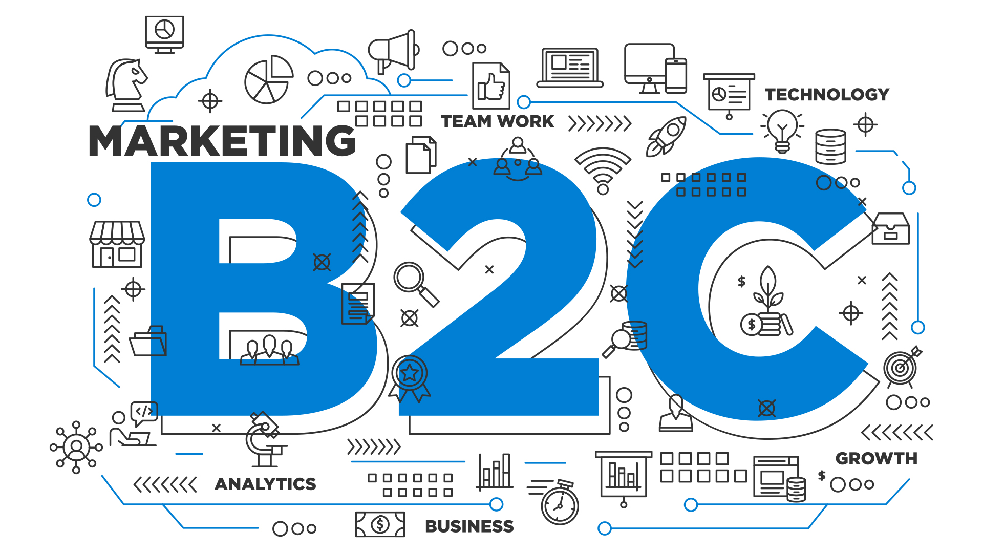 The Top 5 B2C Digital Marketing Trends of 2022