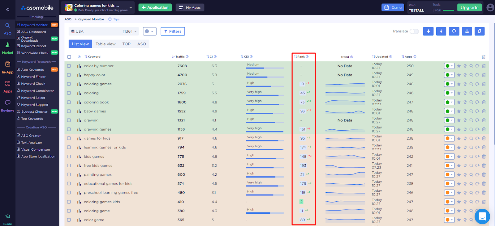 ASO App Optimization for Google Play