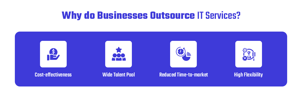 A-Z Guide of Efficiently Outsourcing IT Requirements 