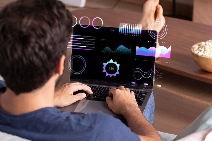 software for performance
