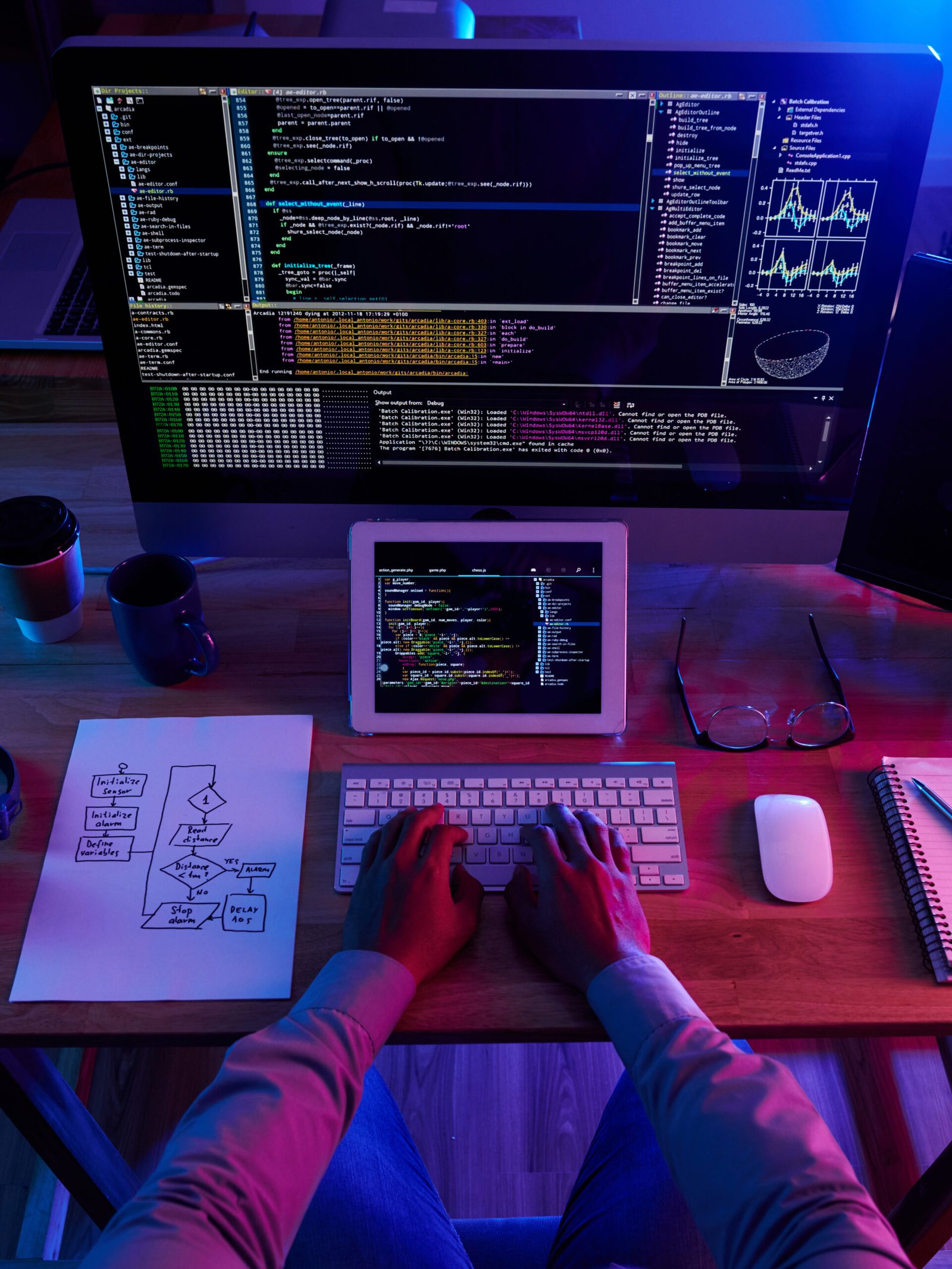 coding