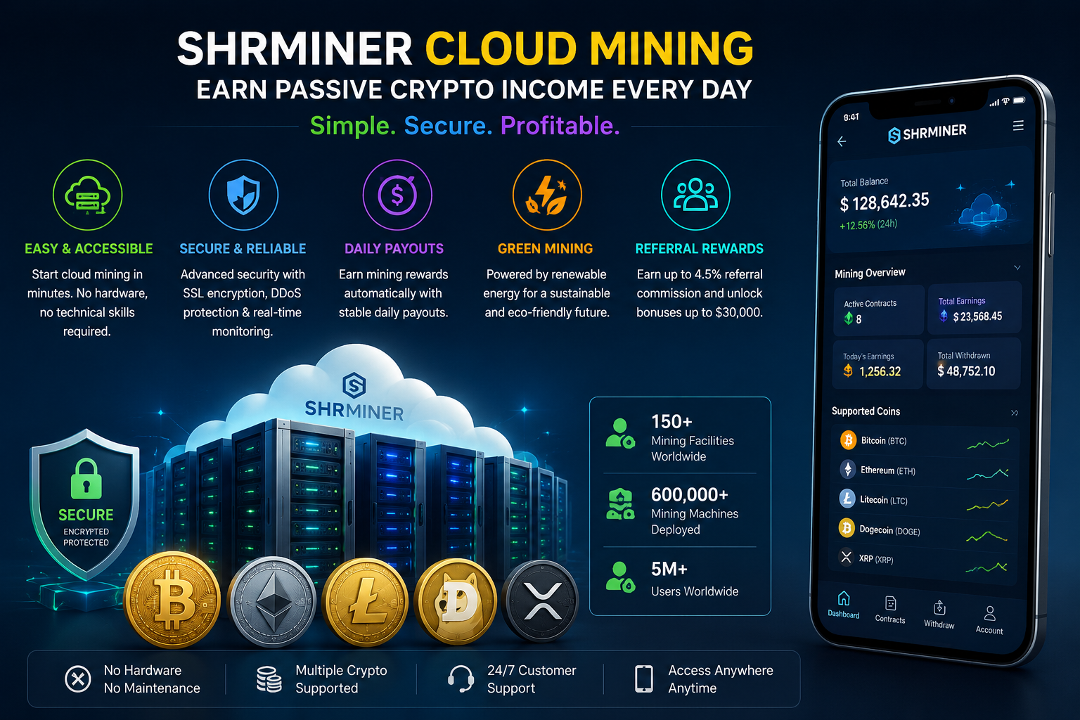 SHRMiner Cloud Mining