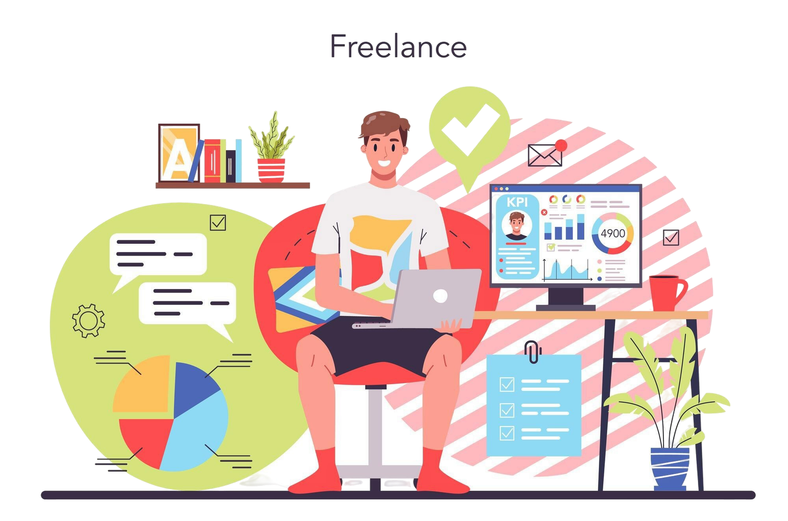 Freelance Developer Rates